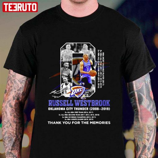 Russell Westbrook Oklahoma City Thunder Hoodie