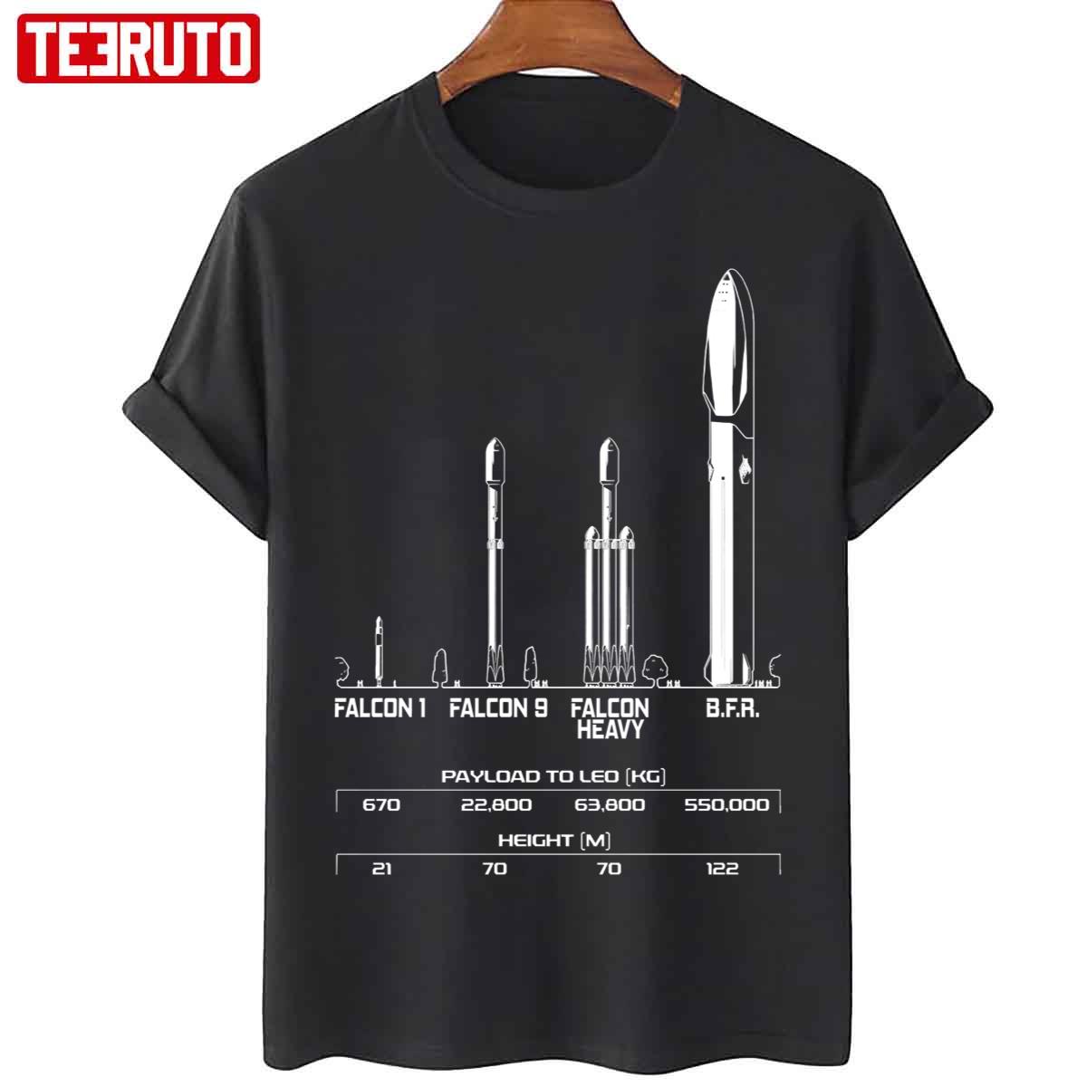 Big Fing Rocket Spacex Elon Musk Unisex T-Shirt