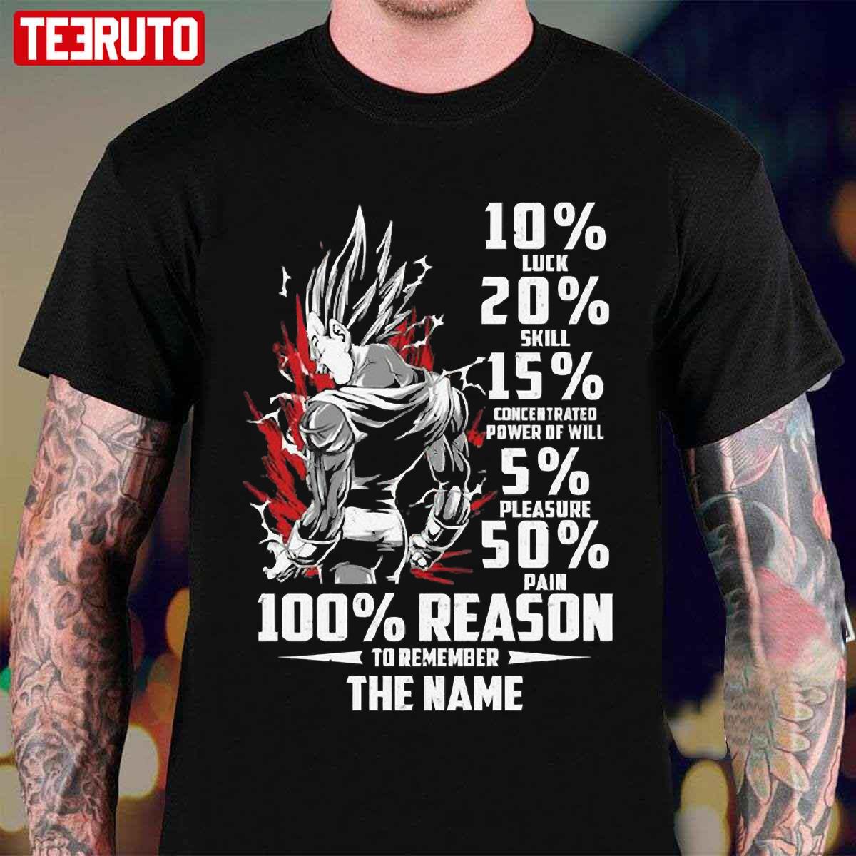 100 Reason To Remember The Name Unisex T-Shirt