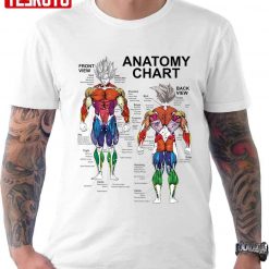 Anatomy Muscle Chart Diagram Anime Saiyan Unisex T-Shirt