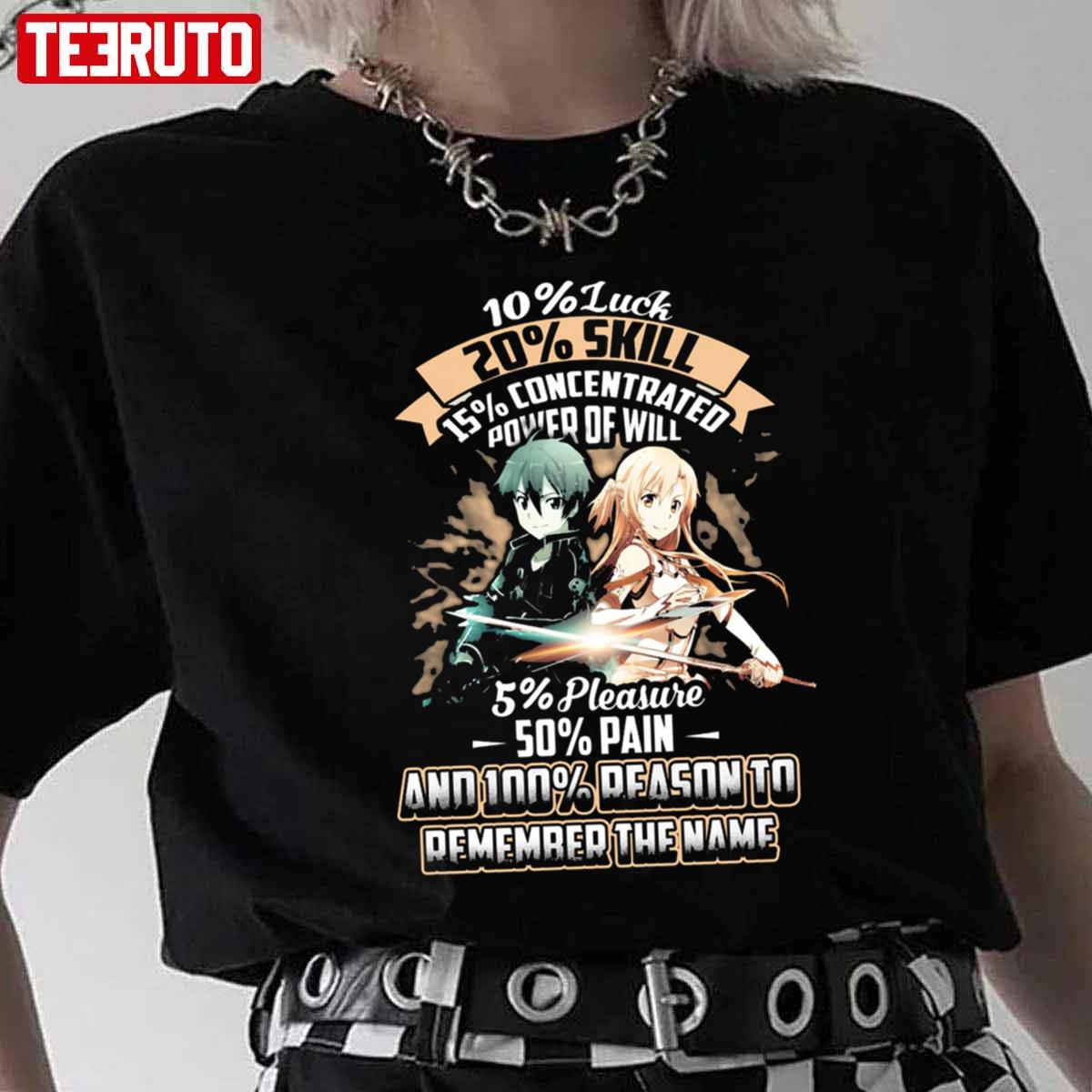 Reason To Remember The Name Sao Sword Art Online Unisex T-Shirt