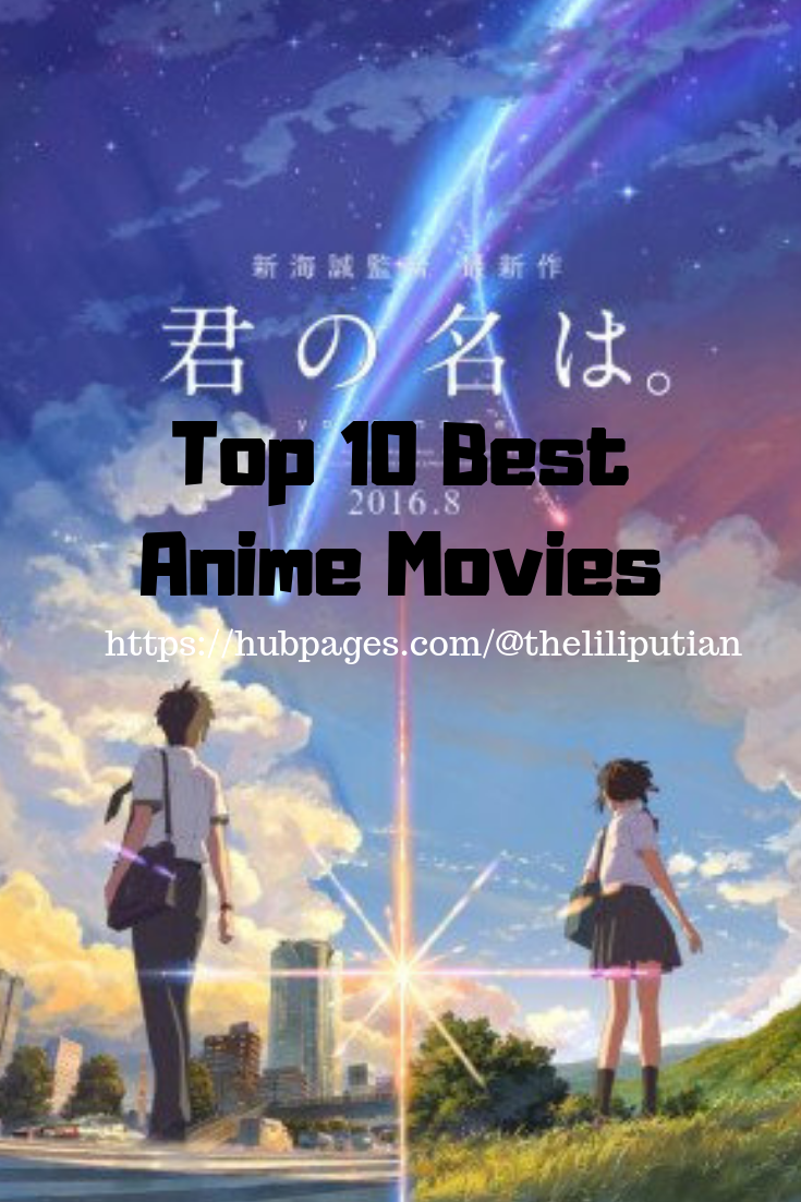 Top 10 Best Anime Movies - Teeruto