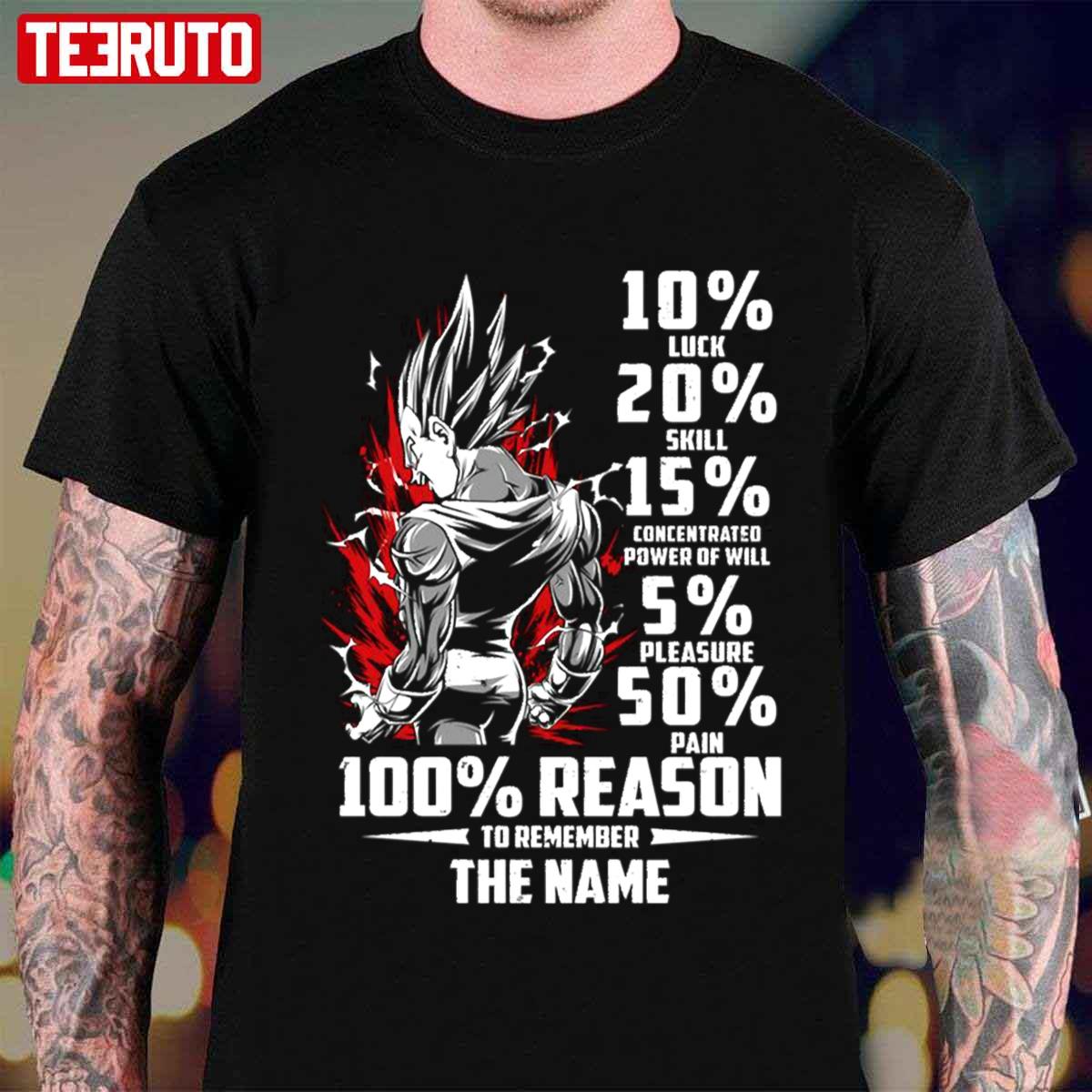 Vegeta 100 Reason To Remember The Name Dragon Ball Unisex T-shirt