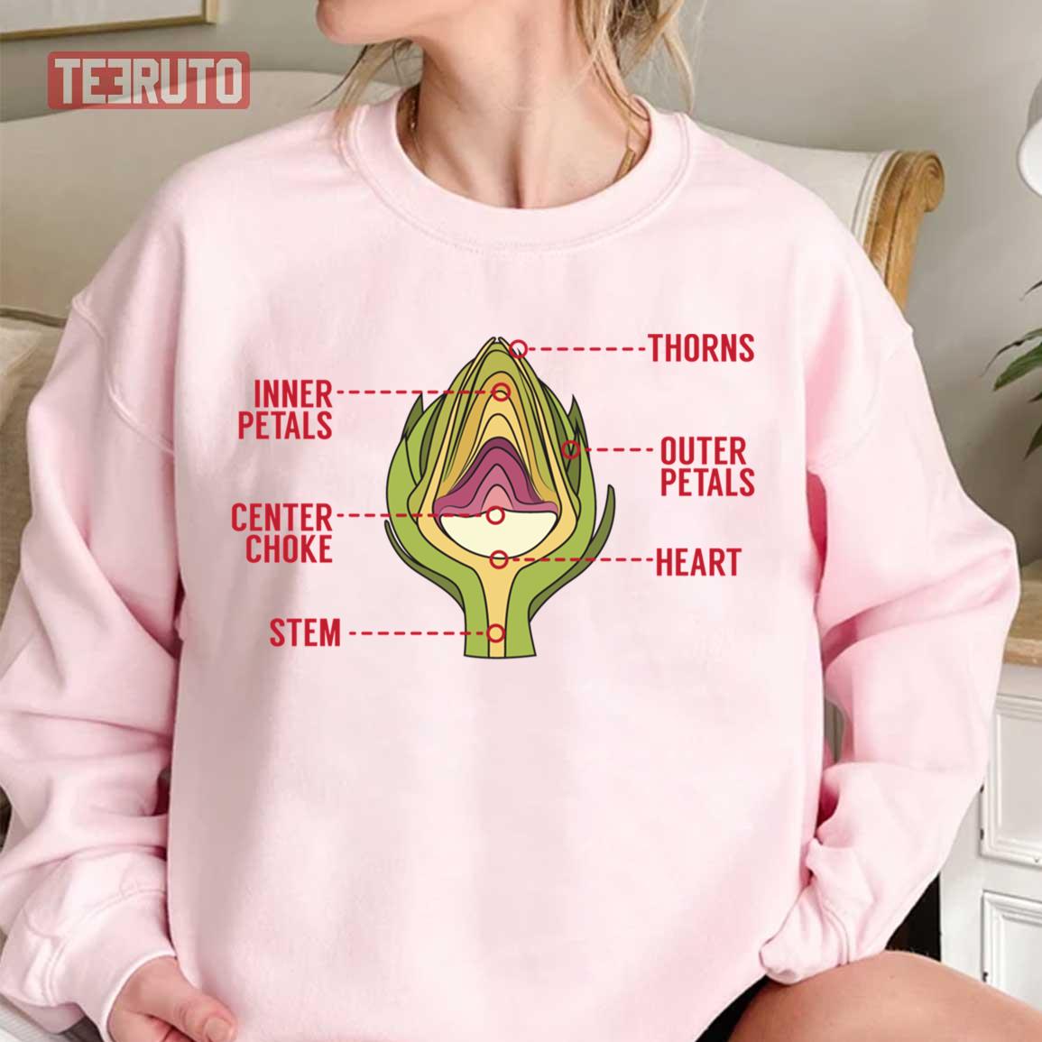 Anatomy Of An Artichoke Artichokes Unisex Sweatshirt
