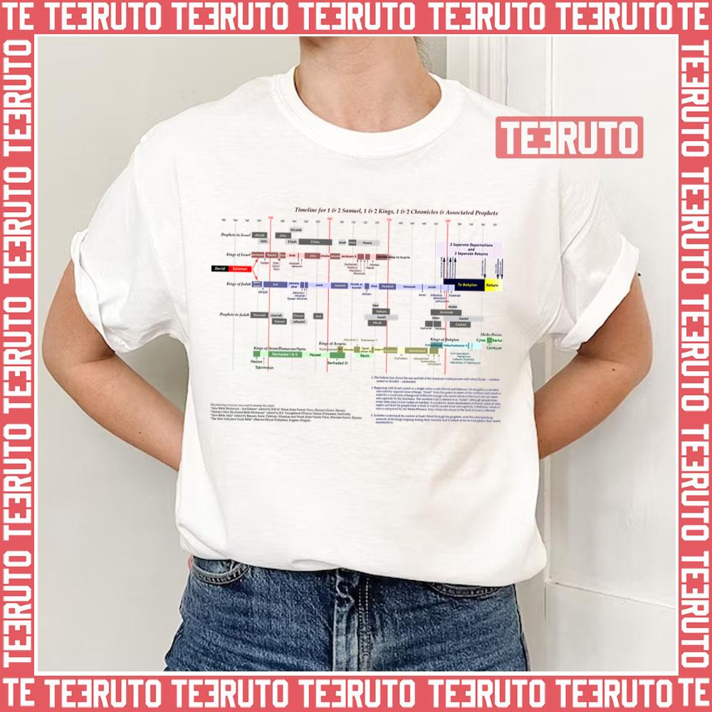 Timeline Of Bible Unisex T-Shirt