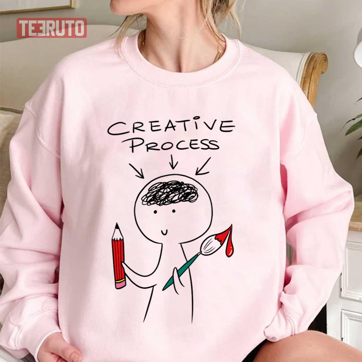 Artists Creative Process Unisex Sweatshirt